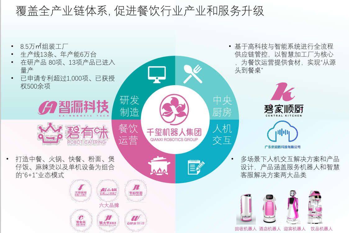 恒大风波不断!同为地产龙头的碧桂园发展如何?